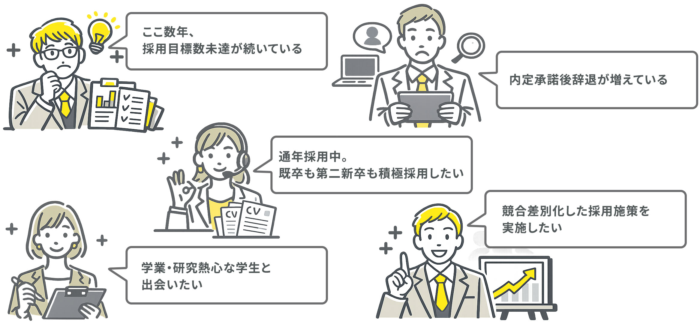 こんな課題を持つ採用担当者へおすすめ